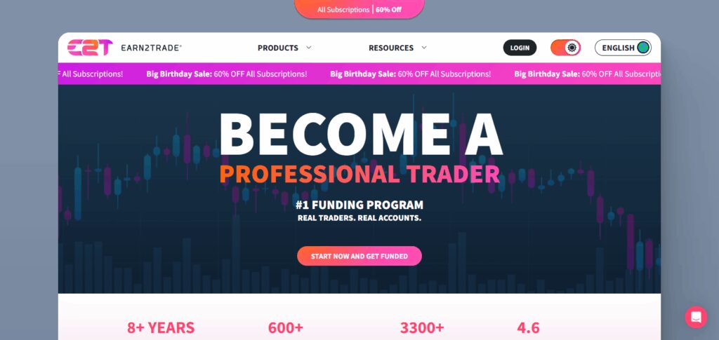 11 Prop Firms That Allow Traders From United Arab Emirates 5 Earn2Trade