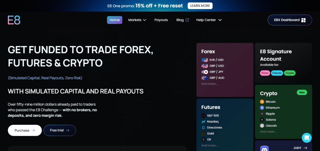 11 Prop Firms That Allow Traders From United Arab Emirates 7 E8 Markets