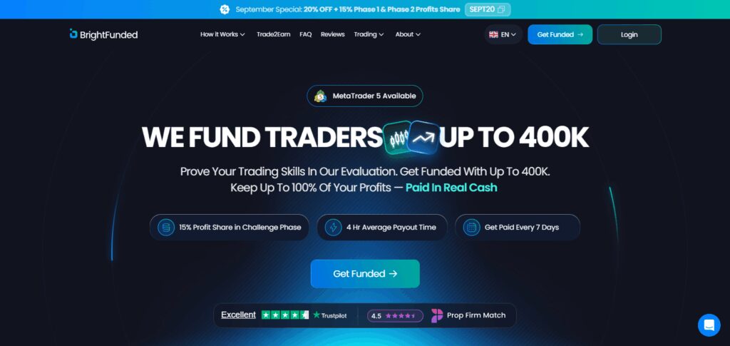 11 Prop Firms That Allow Traders From United Arab Emirates 8 Bright Funded