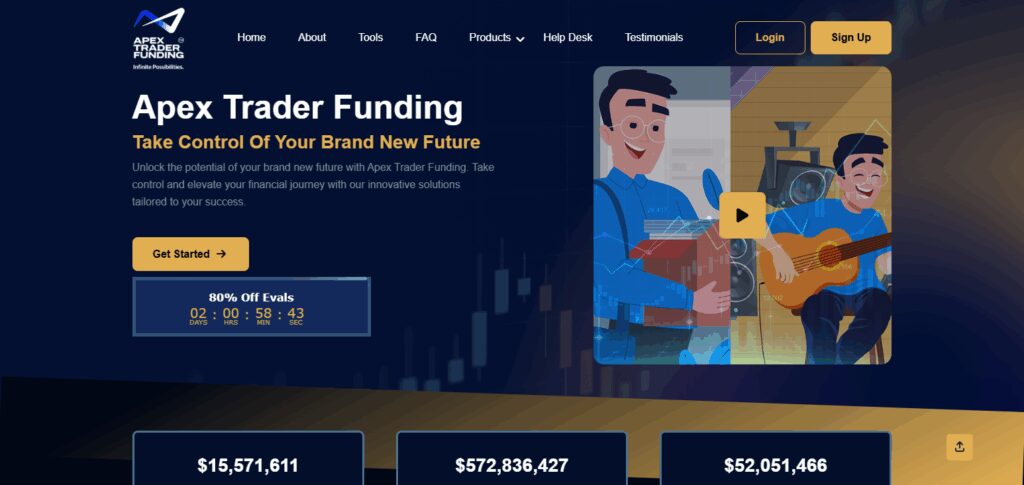 11 Prop Firms That Allow Traders From United Arab Emirates 10 Apex Trader Funding