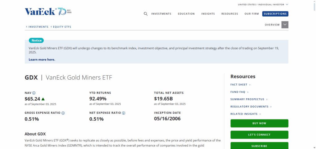 8 Best Gold Mining Stocks in 2026 to Watch for Strong Returns 9 VanEck Gold Miners ETF