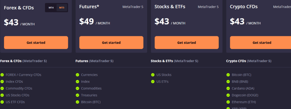 Darwinex Zero: Commission-Free Trading Platform for Investors 3 Pricing