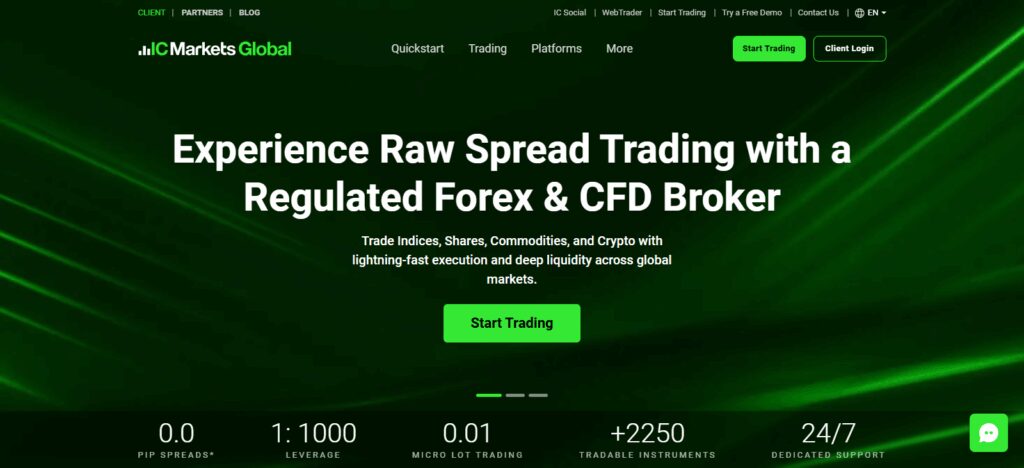 IC Markets