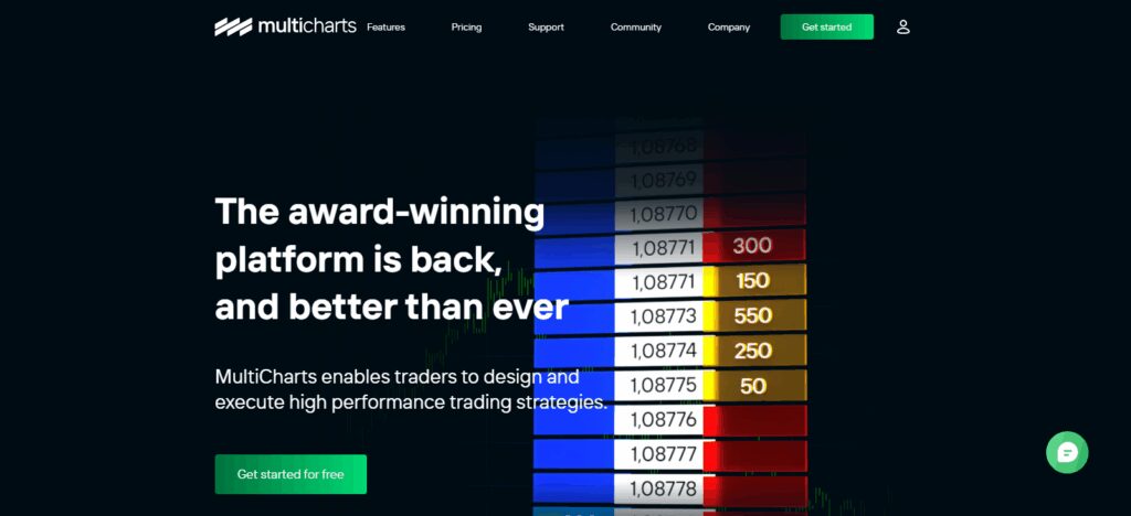 8 Best High-Frequency Trading Software for 2026 7 MultiCharts