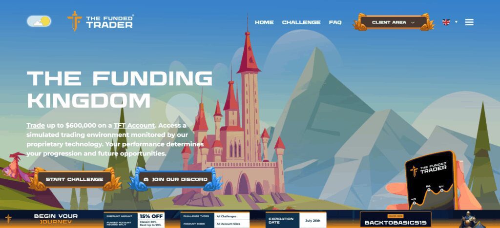 10 Best Funded Trader Programs 4 The Funded Trader