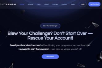 Commit Capital Prop Firm - Trade with Funded Accounts & Flexible Programs