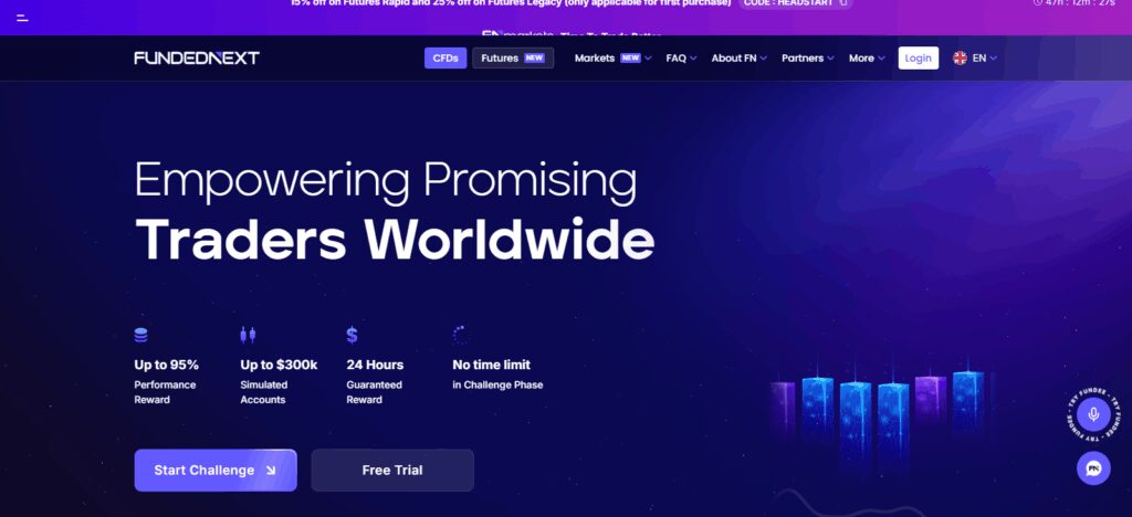 10 Best Funded Trader Programs 10 FundedNext