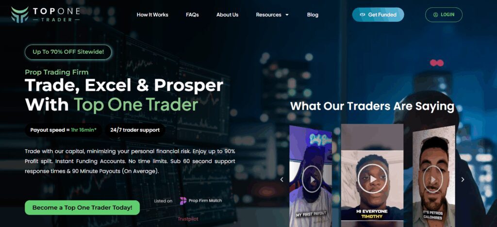 9 Best No Time Limit Prop Firms for Traders in 2026 10 Top One Trader