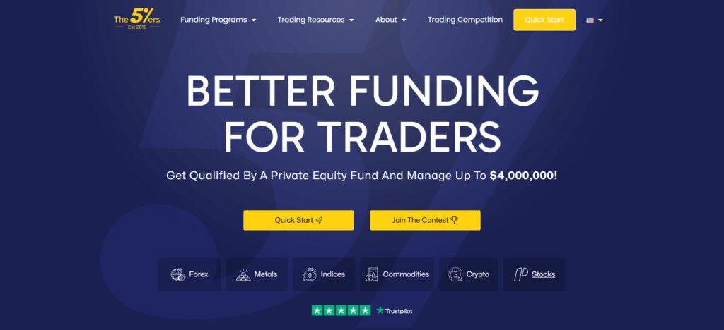 9 Best No Time Limit Prop Firms for Traders in 2026 9 The 5%ers