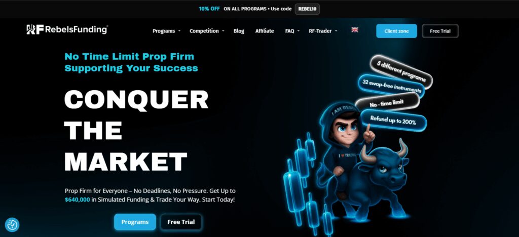 9 Best No Time Limit Prop Firms for Traders in 2026 7 Rebels Funding