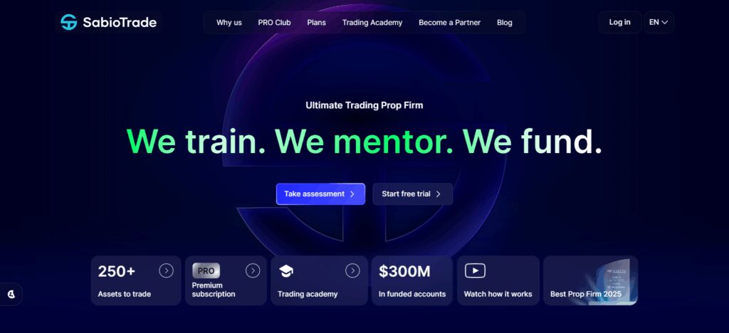 9 Best No Time Limit Prop Firms for Traders in 2026 2 SabioTrade