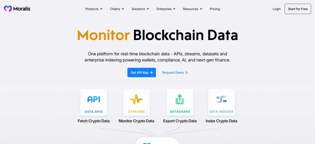 10 Top Memecoin Trading APIs for Real-Time Data & Automated Trading 3 Moralis