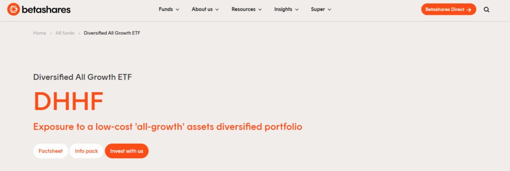 BetaShares Global Defence ETF (DHHF)