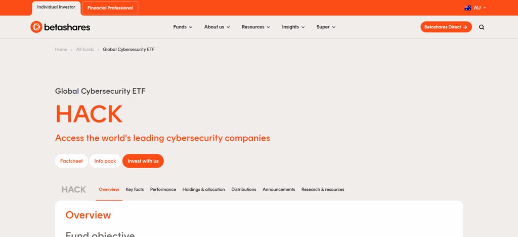 BetaShares Global Cybersecurity ETF (HACK)