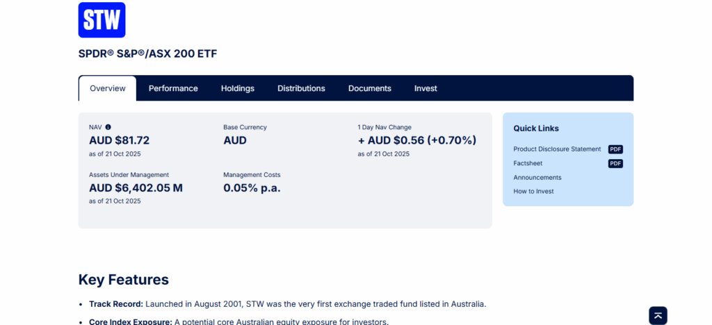 SPDR S&P/ASX 200 ETF (STW)