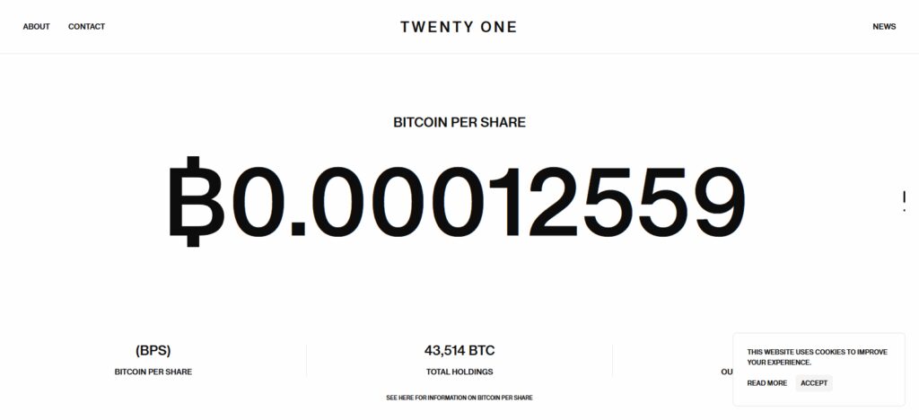 Twenty One Capital (XXI)