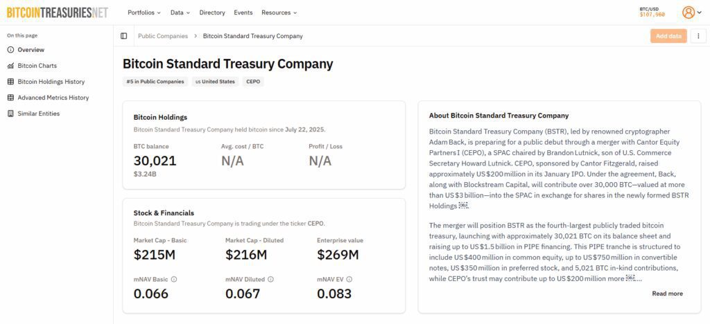 Bitcoin Standard Treasury Company