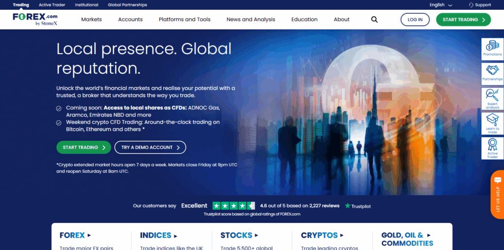 FOREX.com