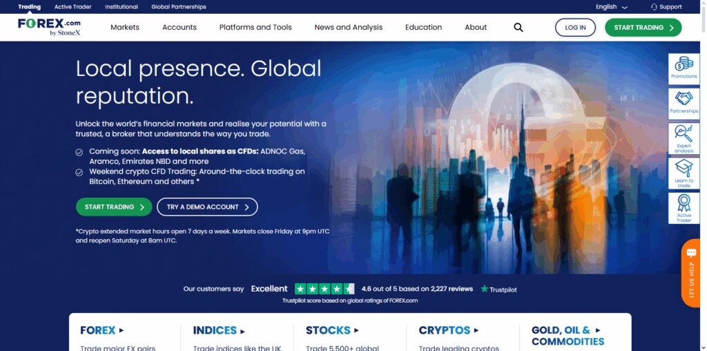 FOREX.com