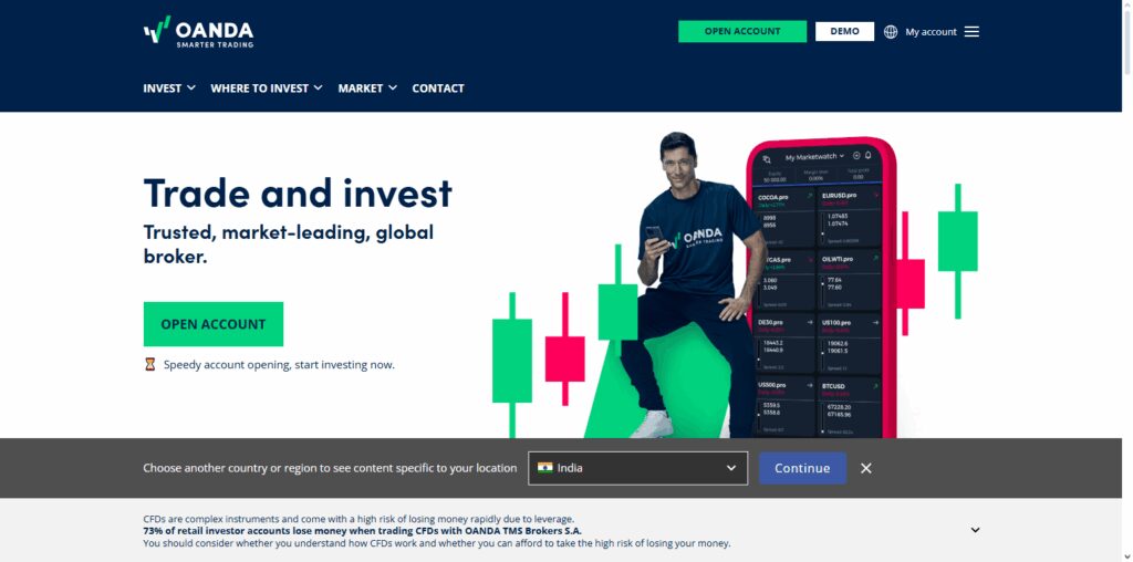 OANDA Europe