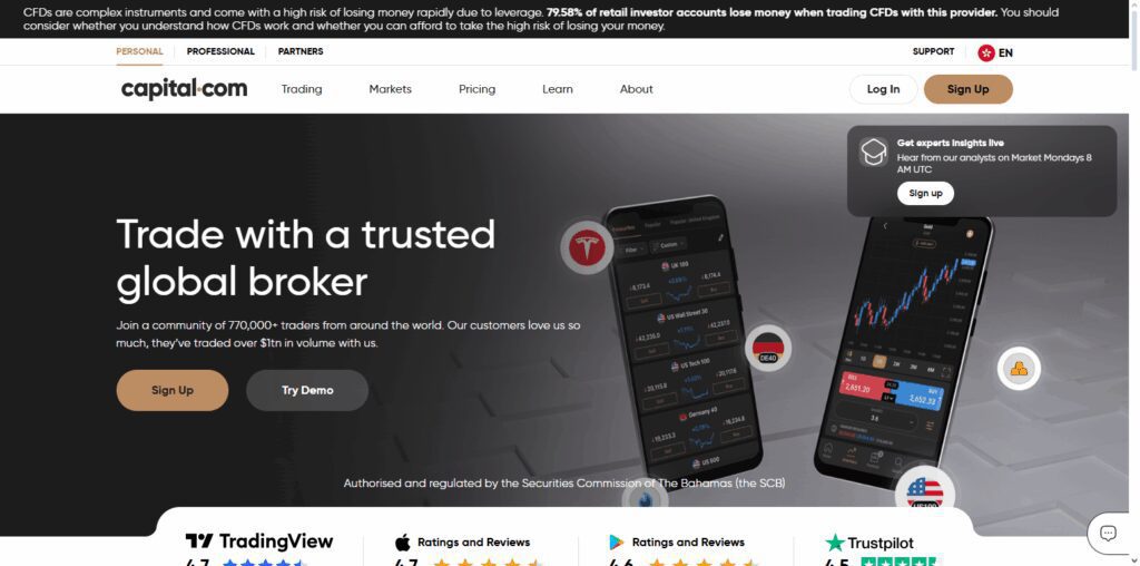 Capital.com