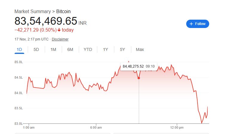 How Low Could Bitcoin Fall? Top Analysts’ Predictions 2 Major Analysts Able to Anticipate Sweep into $92K