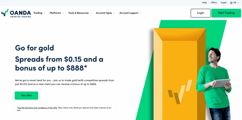 10 Best Forex Brokers Offering Digital Identity Login 10 OANDA