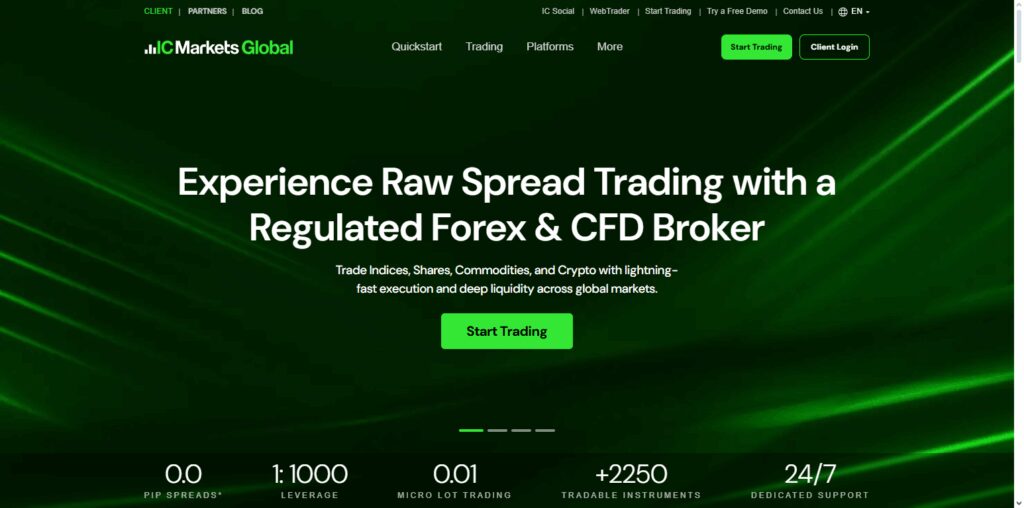 10 Best Quantum-Ready Forex Platforms with Superfast Execution 2 IC Markets