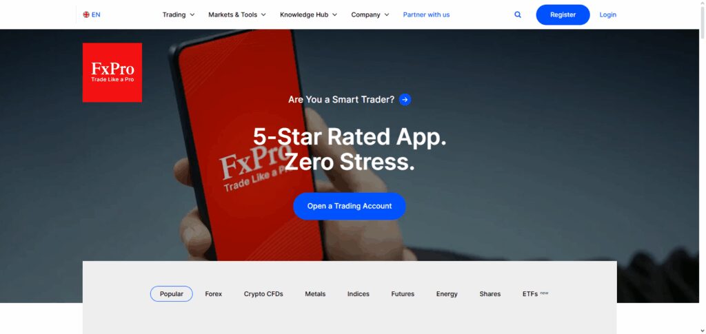 FXPro