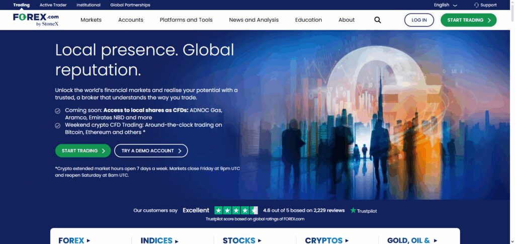 FOREX.com