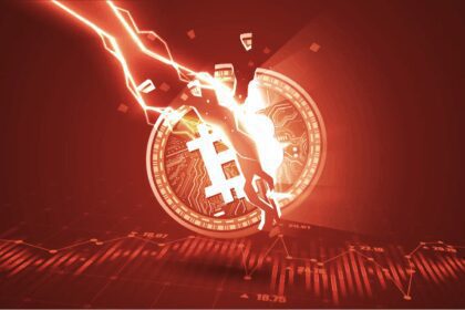 Why Did BTC Crash? Retracement or Something Serious?