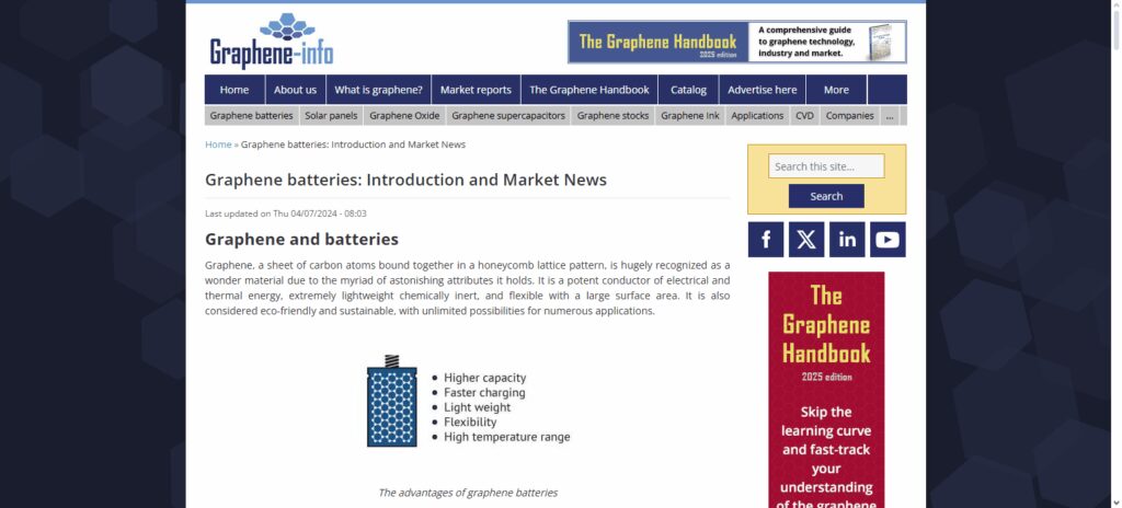 Graphene Batteries