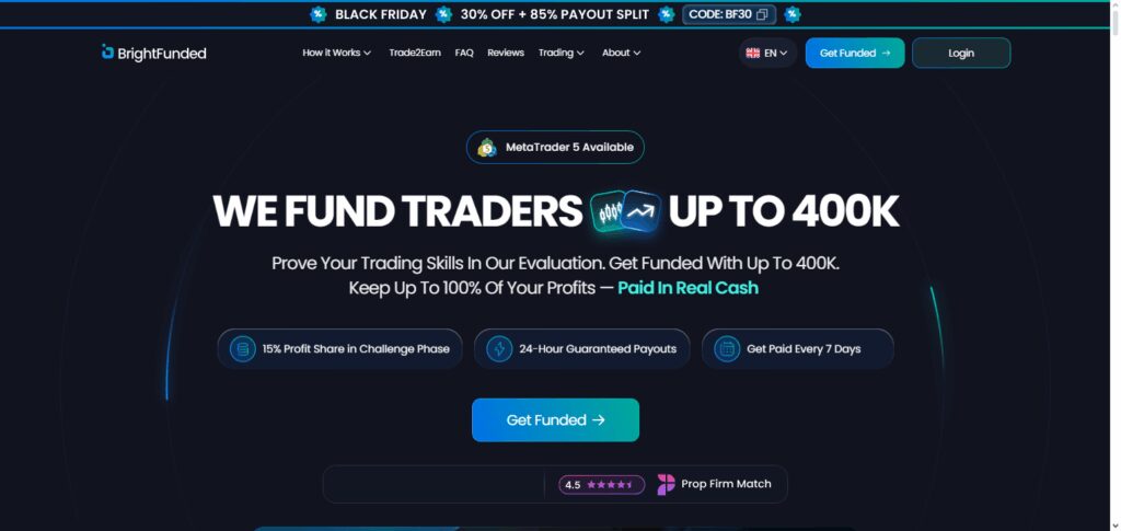 BrightFunded