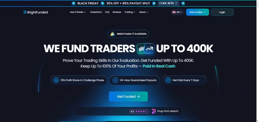 BrightFunded