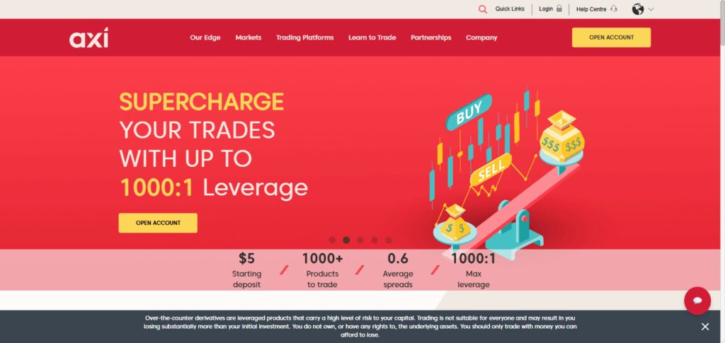 Best Forex Brokers in Muscat 2026 – Top Regulated Brokers for Traders 9 Axi