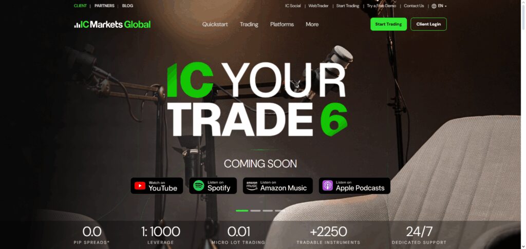 Best Forex Brokers in Muscat 2026 – Top Regulated Brokers for Traders 5 IC Markets