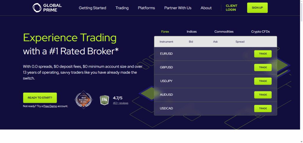 Best Forex Brokers in Muscat 2026 – Top Regulated Brokers for Traders 3 Global Prime