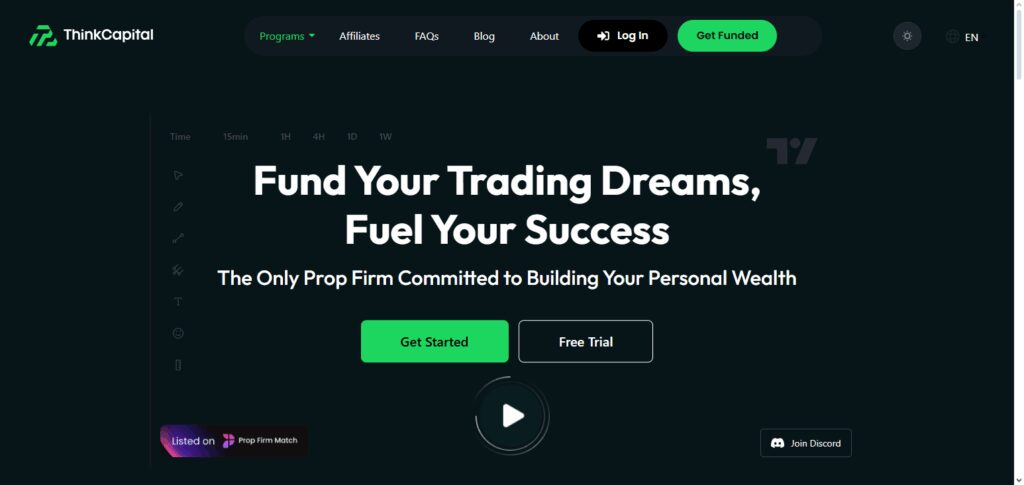 9 Best Prop Firms In Jordan 9 ThinkCapital