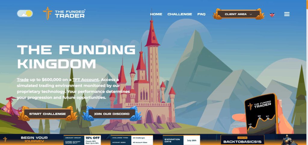 9 Best Prop Firms In Jordan 2 The Funded Trader