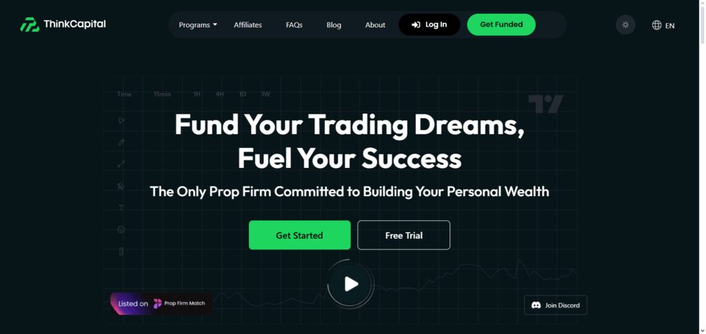ThinkCapital
