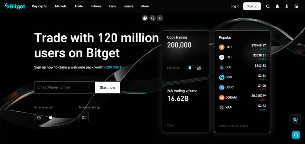 Bitget