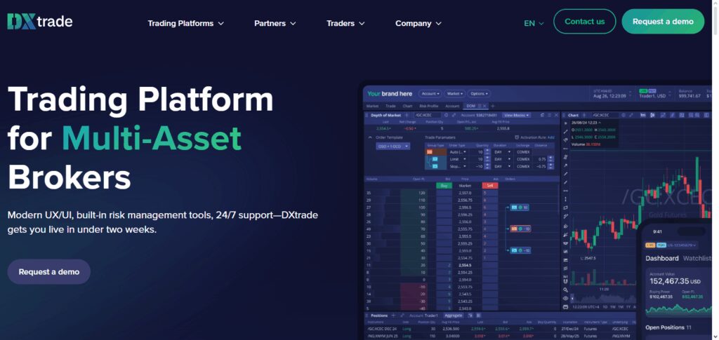 10 Best Crypto Exchange Setup Consultants for New Founders 7 Devexperts (DXtrade)