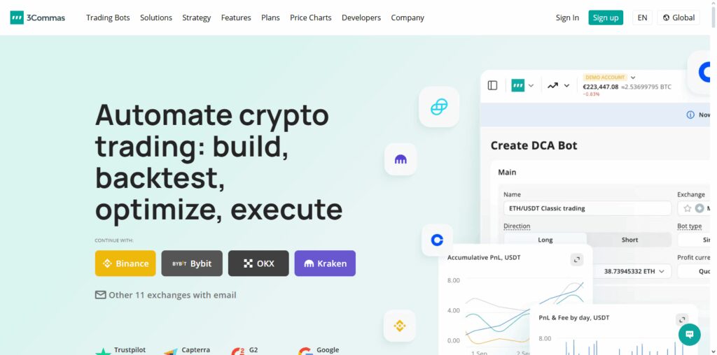 10 Automated Bots That Simplify Crypto and Forex Trading in 2025 2 3Commas