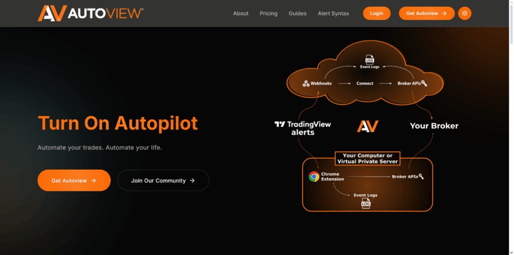 10 Automated Bots That Simplify Crypto and Forex Trading in 2025 10 Autoview