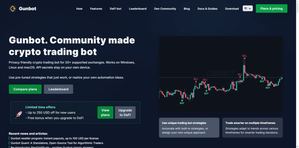 10 Automated Bots That Simplify Crypto and Forex Trading in 2025 11 Gunbot