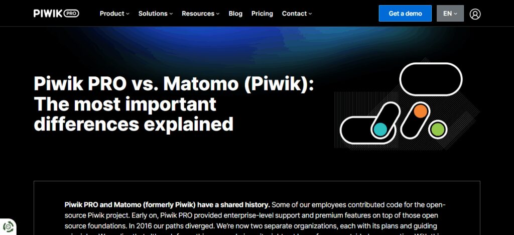 Piwik PRO (Matomo)