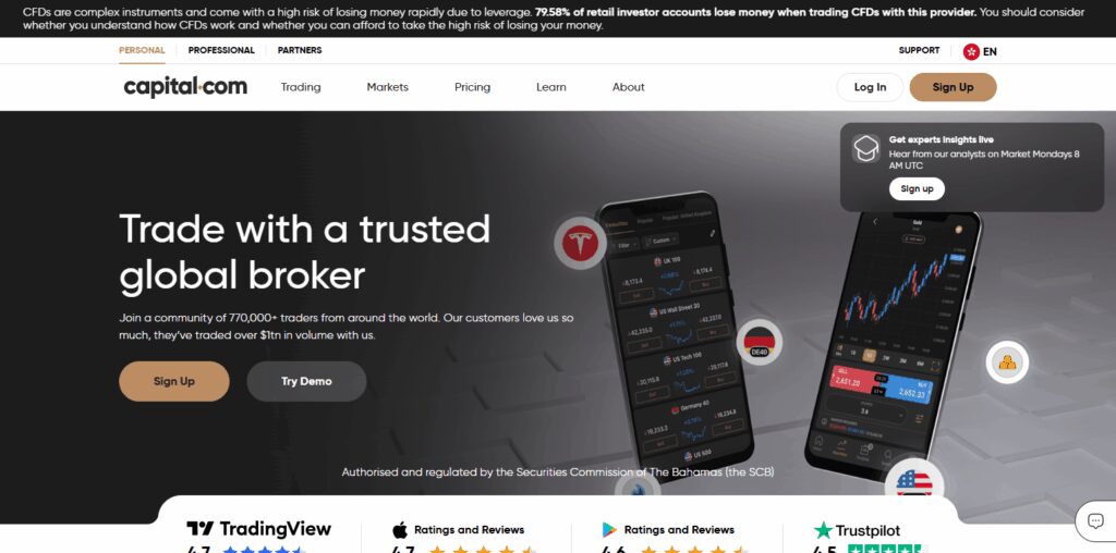 Capital.com