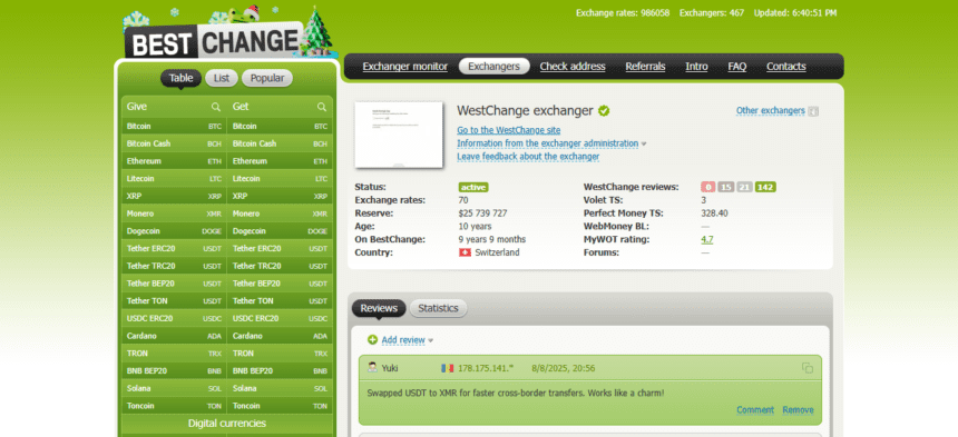 10 Top Westchange.top Exchange Alternatives for Secure Crypto Trading