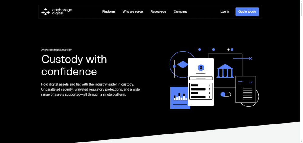 10 Best Crypto Wallet Recovery & Key Management Solutions (2026 Guide) 8 Anchorage Digital Custody
