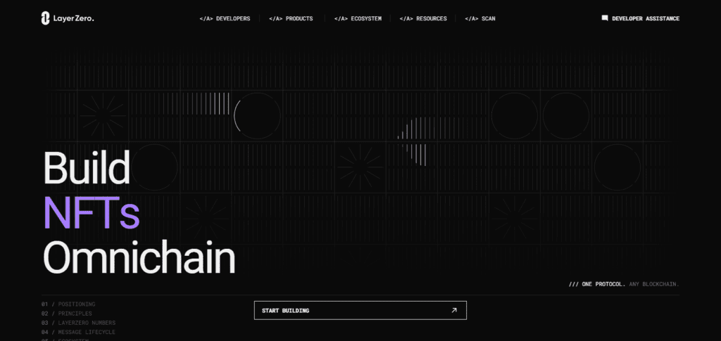 LayerZero Labs
